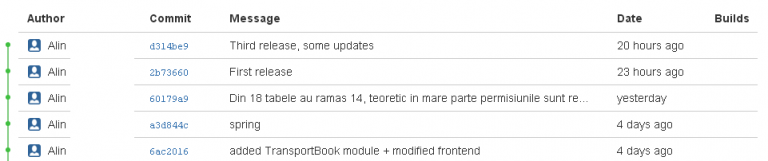 bitbucket